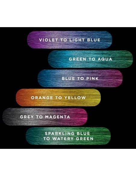 Alfaparf Morphing Color Parkling Blue To Watery Green 30 ml